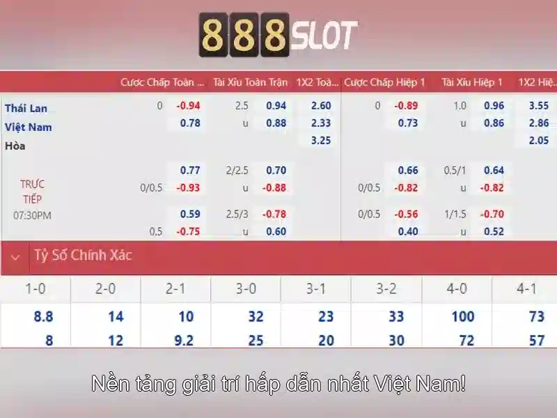 888slot: Trải nghiệm casino trực tuyến đỉnh cao tại Việt Nam
