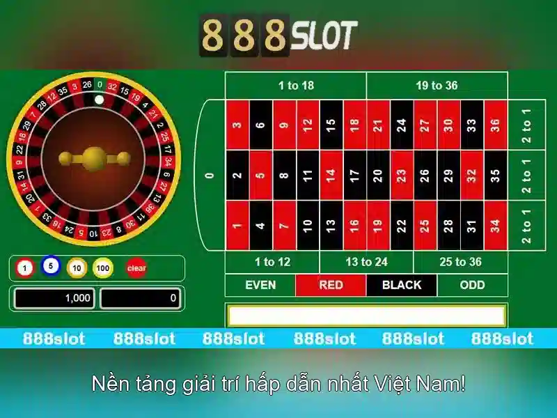 888slot: Khám phá sòng bài trực tuyến đáng tin cậy ở Việt Nam